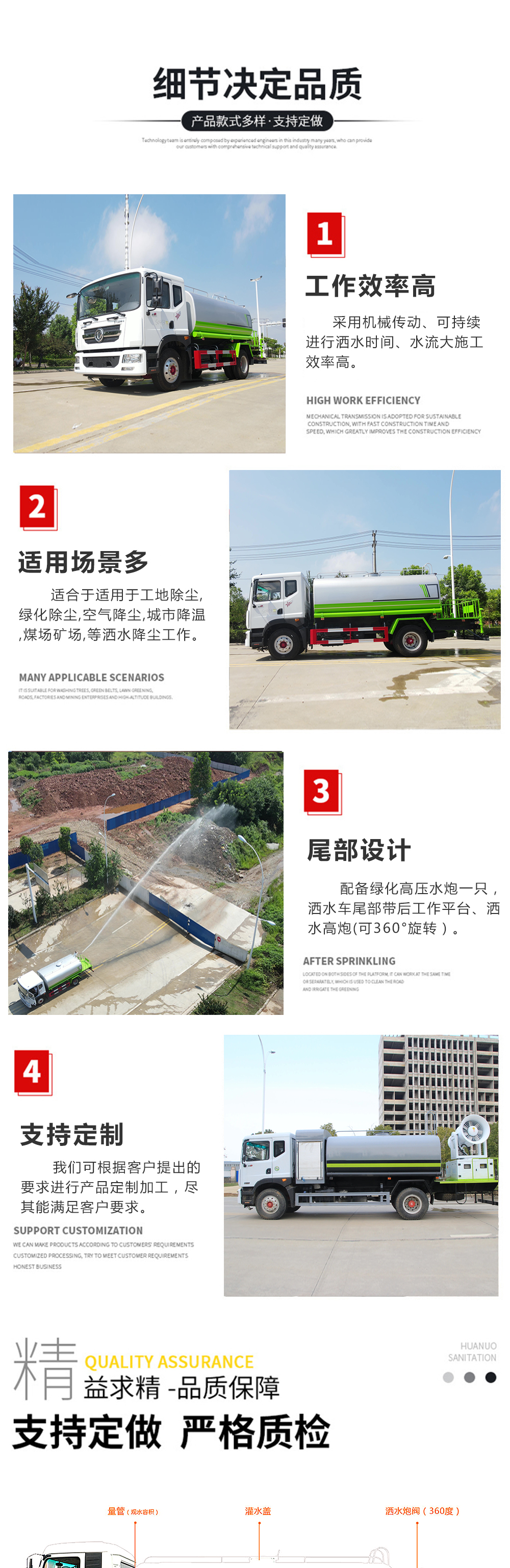 SCS5184GPSQL6綠化噴灑車