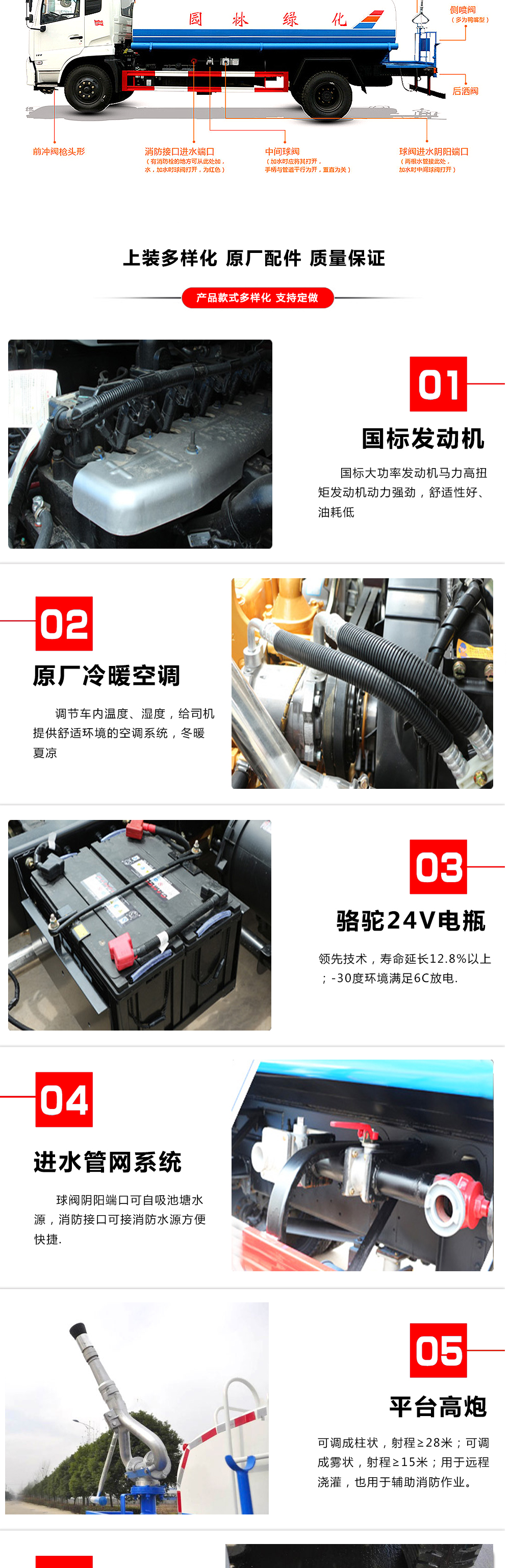 SCS5184GPSQL6綠化噴灑車