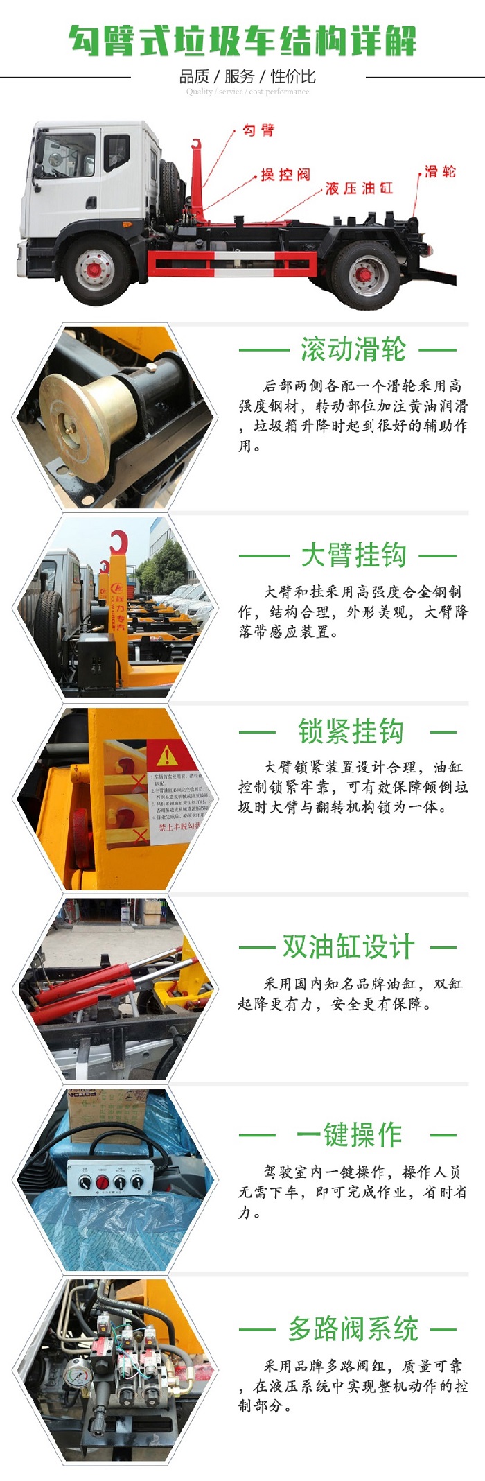 東風專底后八輪SCS5250ZXXDFV車廂可卸式垃圾車