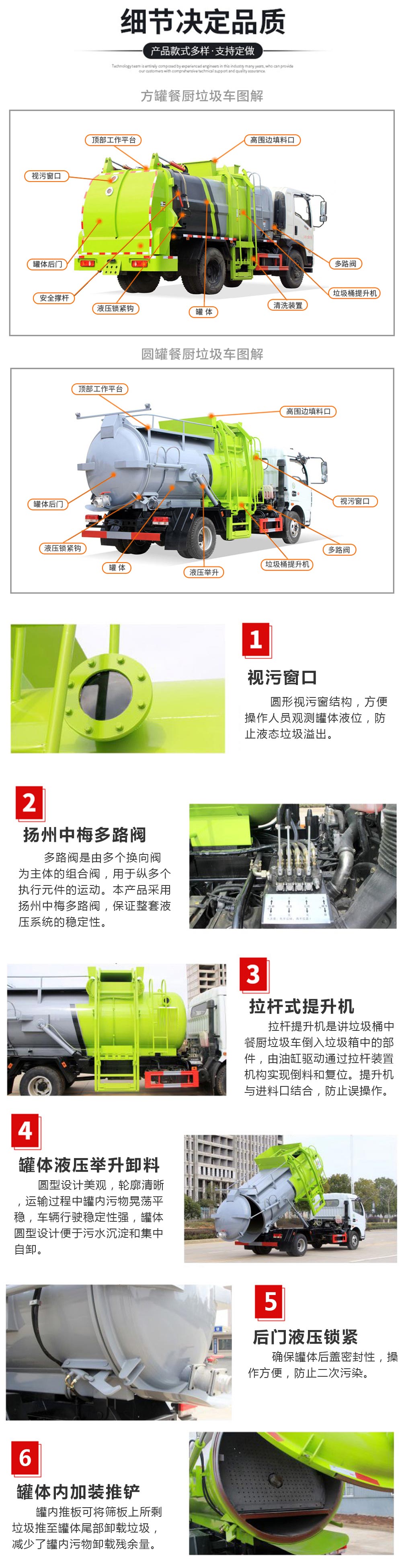 潤知星牌SCS5041TCAHFC6型餐廚垃圾車
