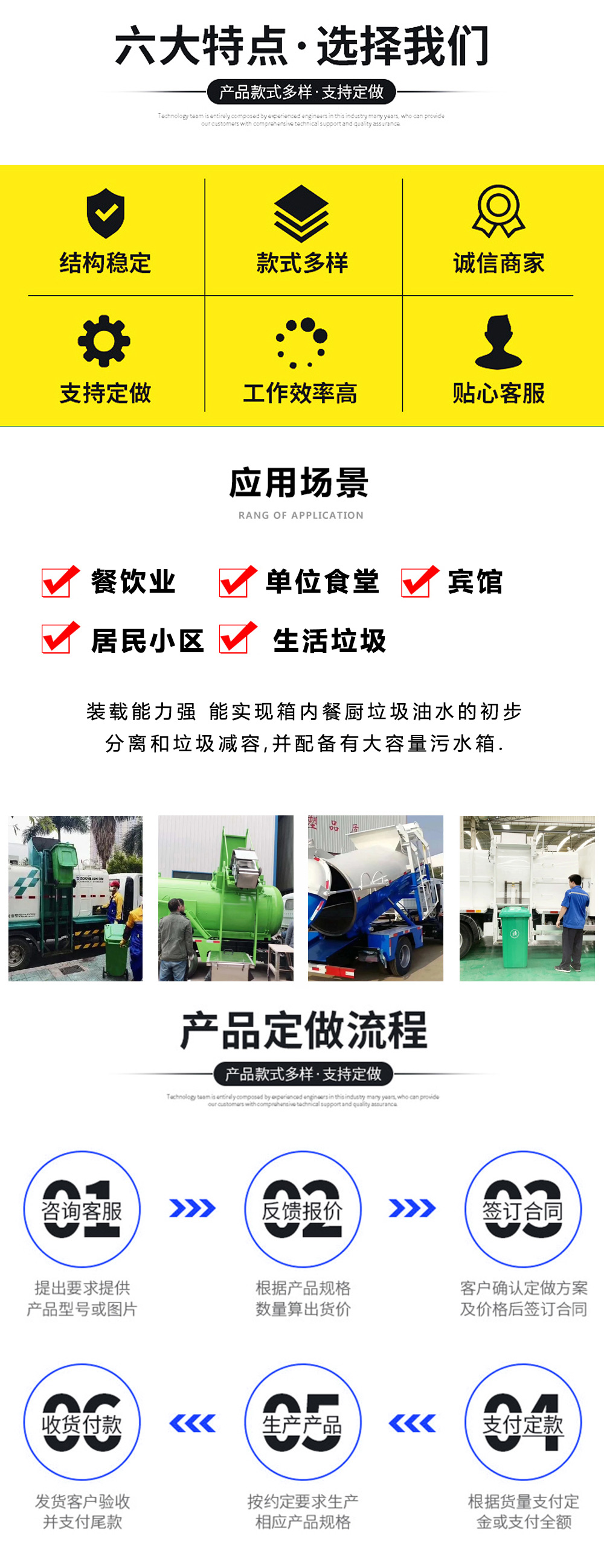 潤知星牌SCS5041TCAHFC6型餐廚垃圾車